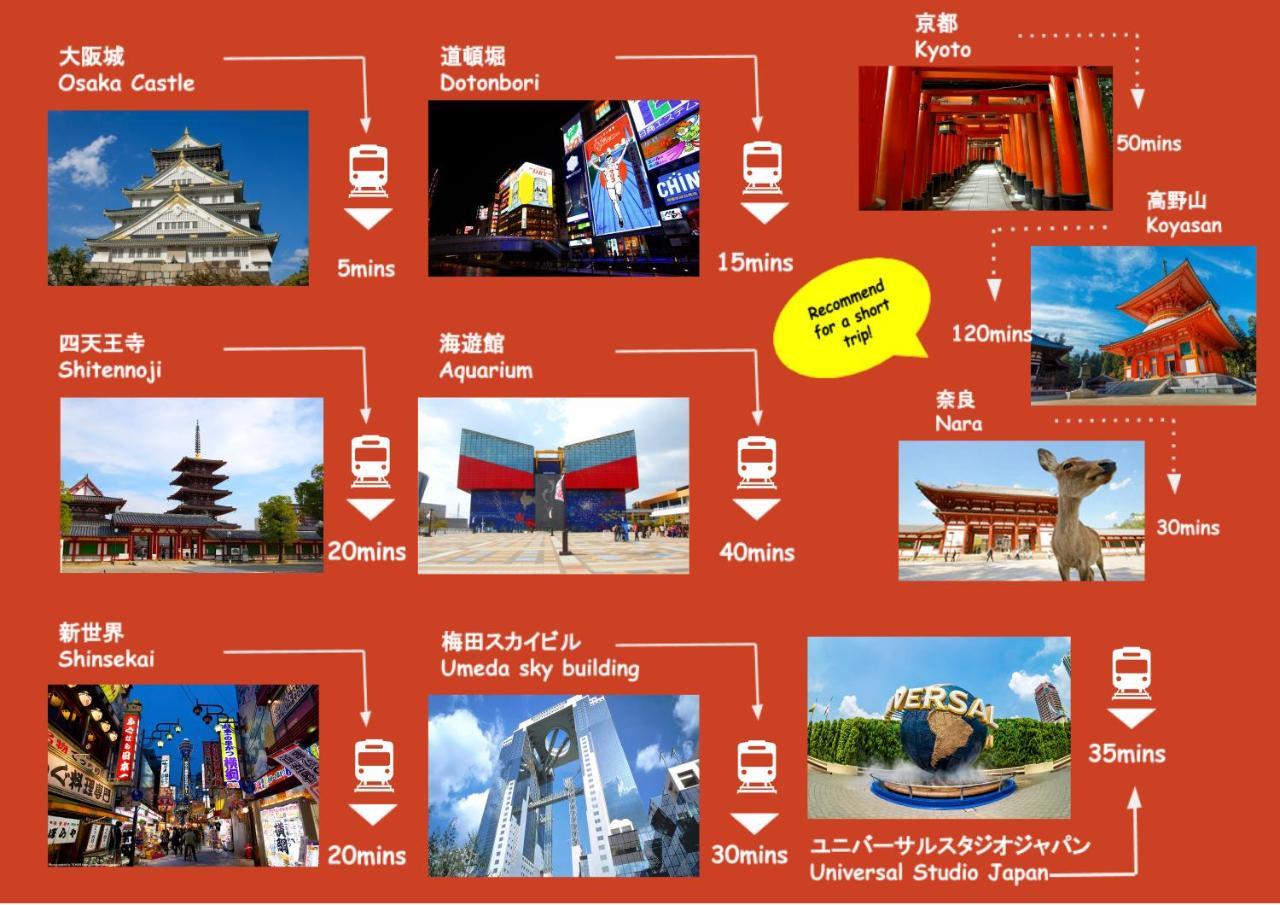 Bnb+ Tamatsukuri Osaka Bagian luar foto